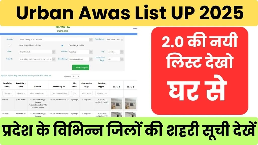 Urban Awas List UP 2025