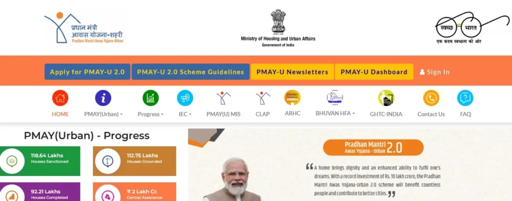 Pradhan Mantri Awas Yojana Urban Apply Online 2025 (प्रधानमंत्री शहरी आवास योजना 2025 में आवेदन ऑनलाइन कैसे करें)