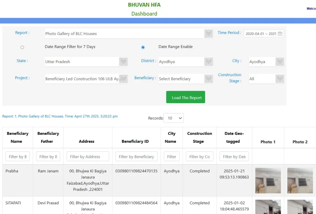Urban Awas List UP 2025