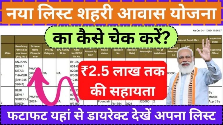 Pm Awas Yojana Urban List 2025 Kaise Check Kare