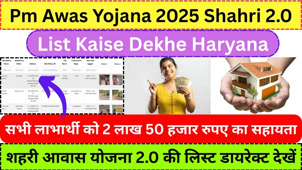 Pm Awas Yojana Shahri 2.0 List Kaise Dekhe Haryana