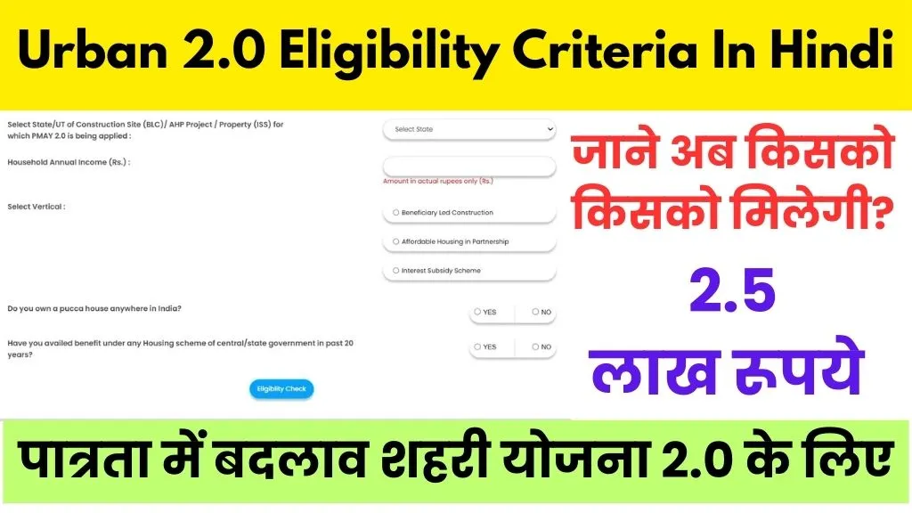 Pm Awas Yojana Urban 2.0 Eligibility Criteria In Hindi
