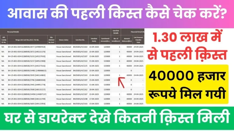 Awas Ki Pahli Kist Kaise Check Kare @rhreporting.nic.in