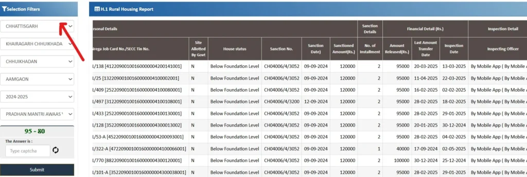 PM Awas Yojana Chhattisgarh List 2025 Check Online मोबाइल से लिस्ट कैसे देखें?