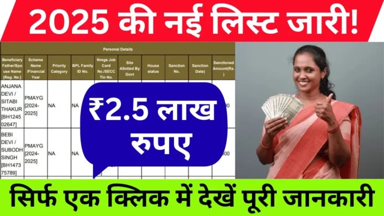 Shahri Awas Yojana Status Me Apna Nam kaise Check Kare