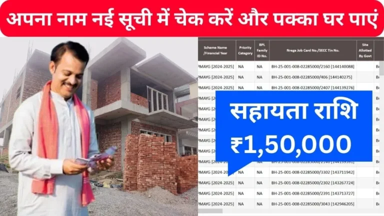 Pm Awas Yojana Gramin List UP 2025: पक्का घर पाने वाले लाभार्थियों की नई सूची देखें यहाँ, अभी करे