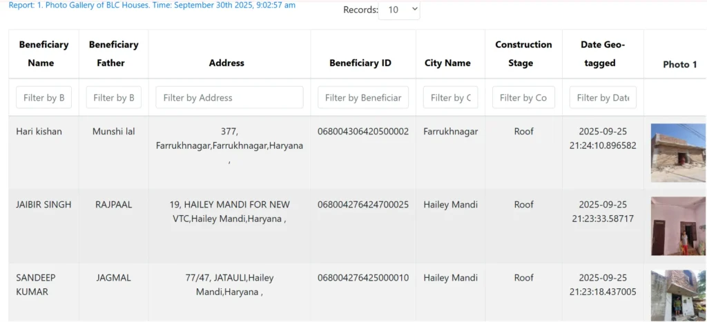 PM Awas Yojana Urban 2.0 List Haryana 2025 कैसे देखें?